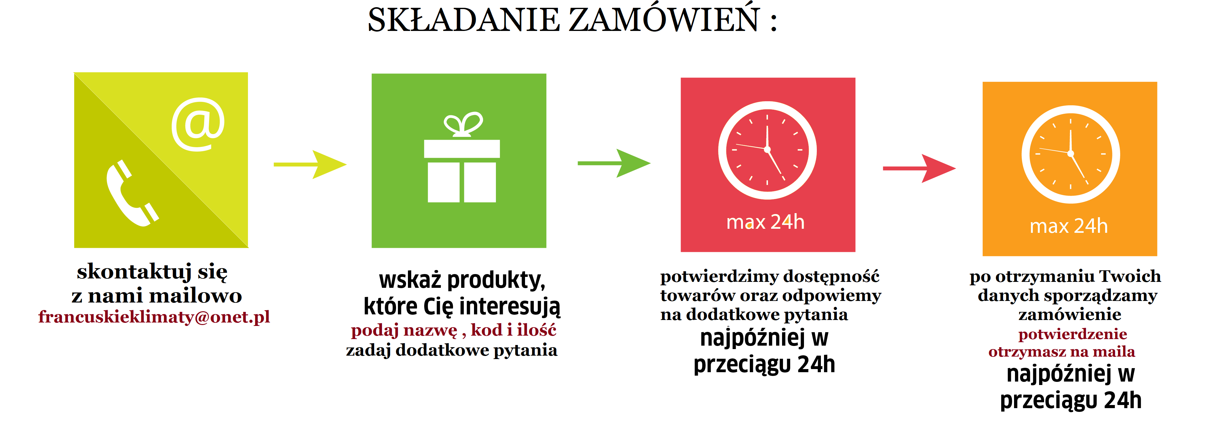 jak-zlozyc-zamowienie.png